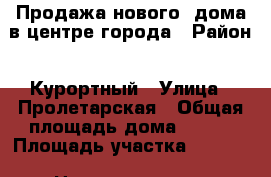 Продажа нового  дома в центре города › Район ­ Курортный › Улица ­ Пролетарская › Общая площадь дома ­ 149 › Площадь участка ­ 7 000 › Цена ­ 11 000 000 - Краснодарский край, Горячий Ключ г. Недвижимость » Дома, коттеджи, дачи продажа   . Краснодарский край,Горячий Ключ г.